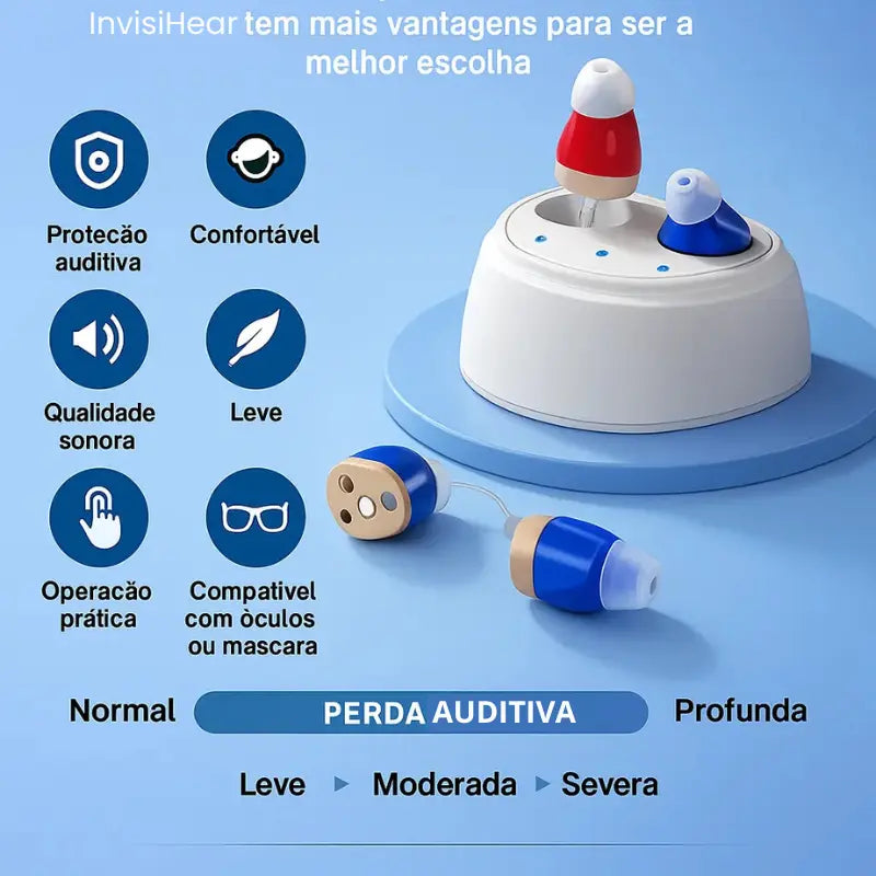 InvisiHear Aparelho Auditivo Recarregável